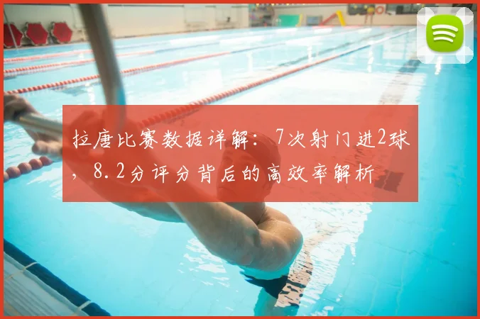 拉唐比赛数据详解：7次射门进2球，8.2分评分背后的高效率解析